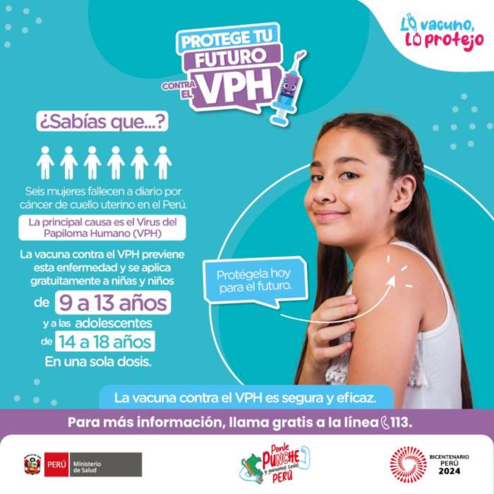 VACUNA CONTRA VPH