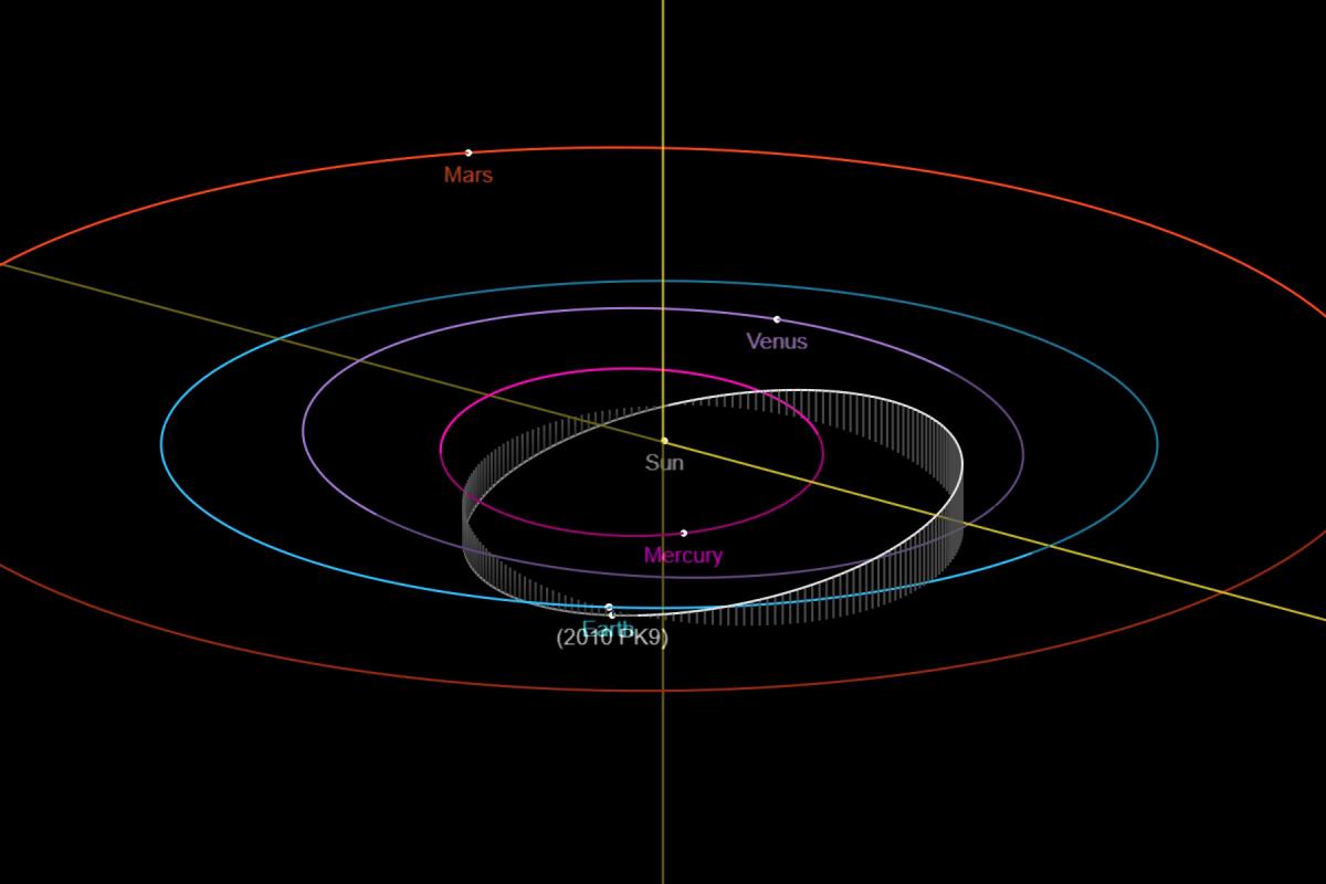 Así de cerca estará el asteroide 2010 PK9 de la Tierra.