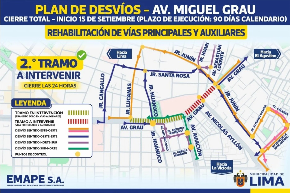 emape mapa municipalidad de Lima
