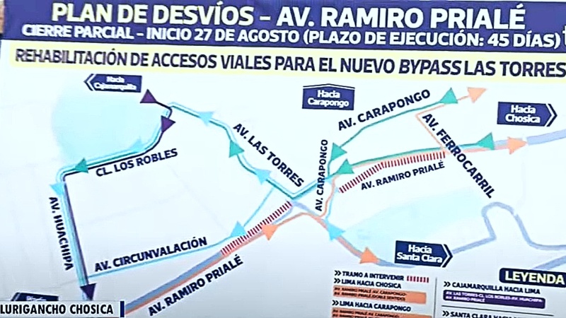 ramiro prialé desvíos