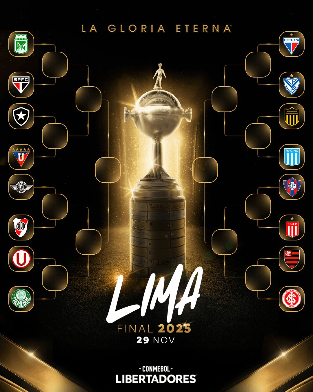 LLAVE COPA LIBERTADORES